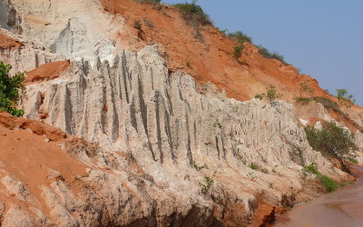 Fairy Stream Mui Ne